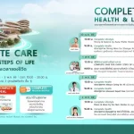 รพ.นครธน ชวนร่วมงานมหกรรมสุขภาพและความงาม “Complete Care for Every Steps of Life : เติมเต็มทุกช่วงเวลาของชีวิต”